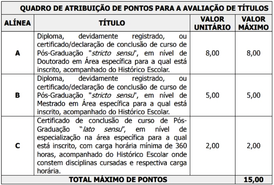 prova de titulos em concurso publico
