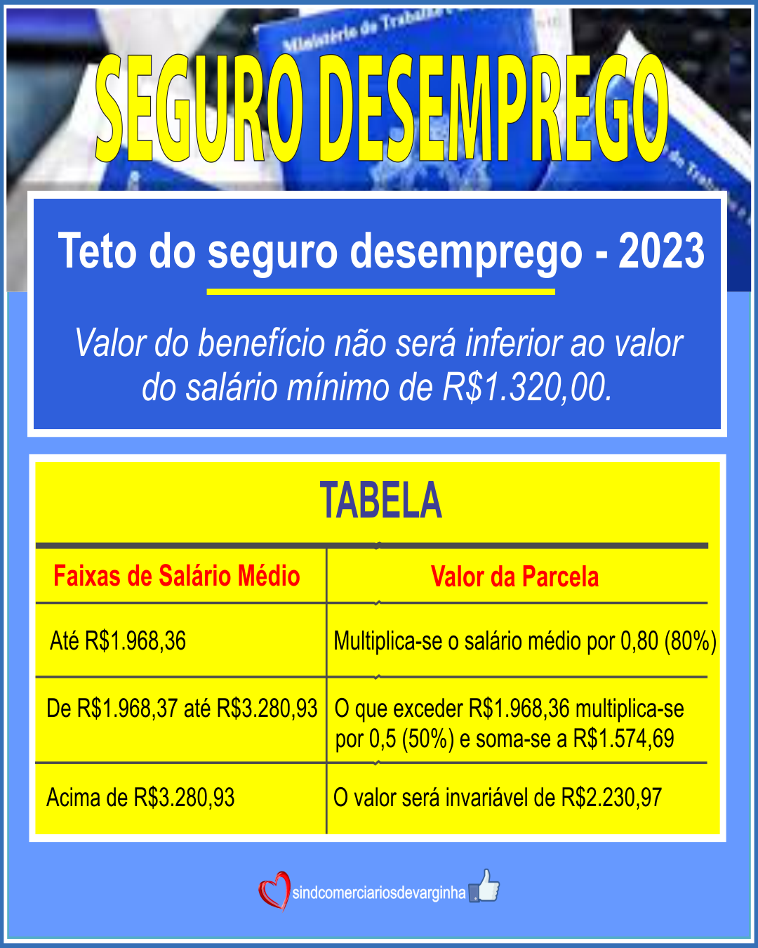 seguro desemprego
