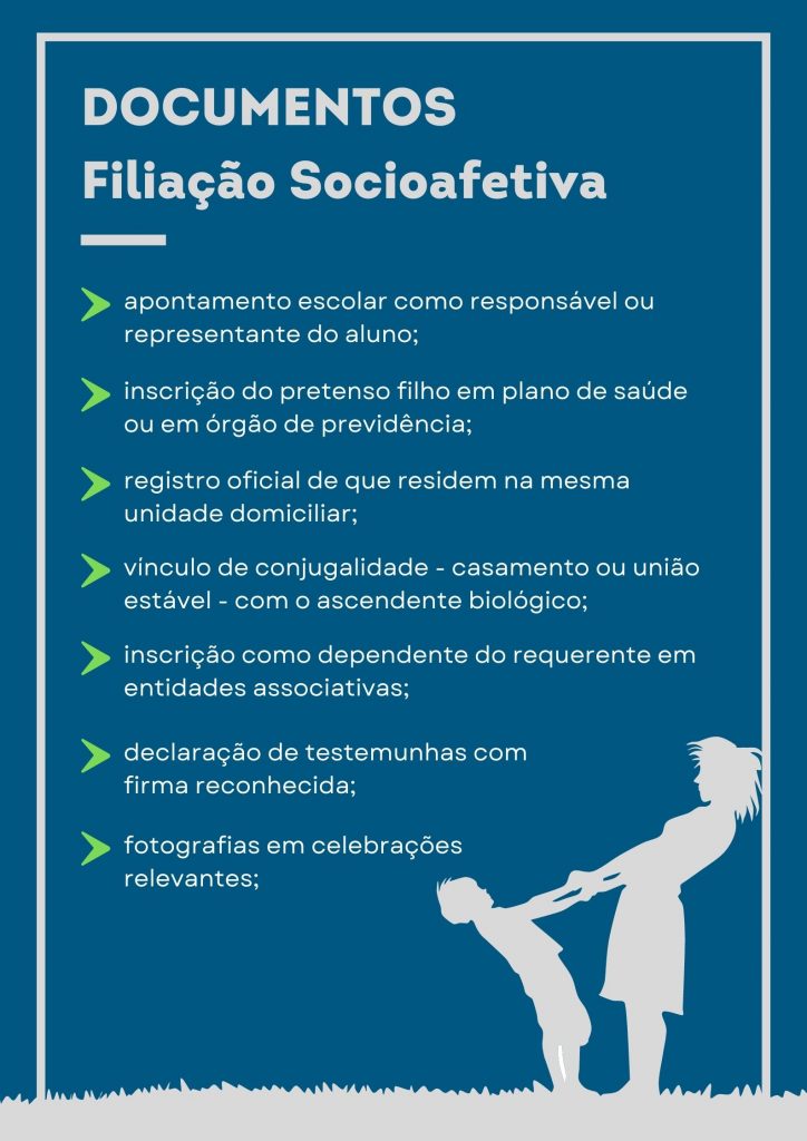 reconhecimento legal da filiacao socioafetiva