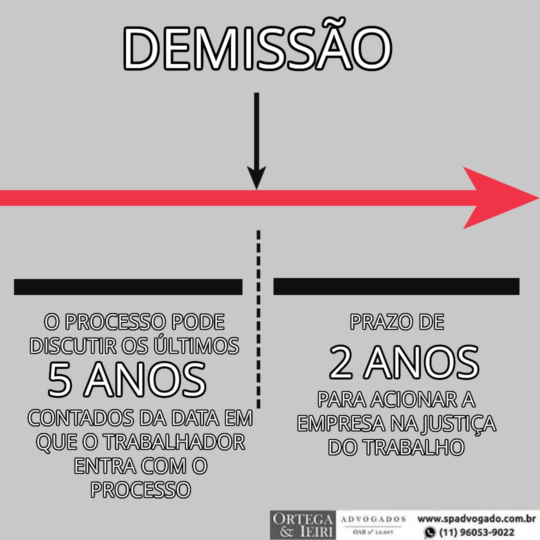 Posso processar a empresa depois de 3 anos?