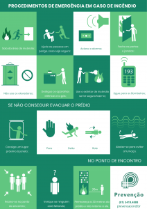 procedimentos de emergencia
