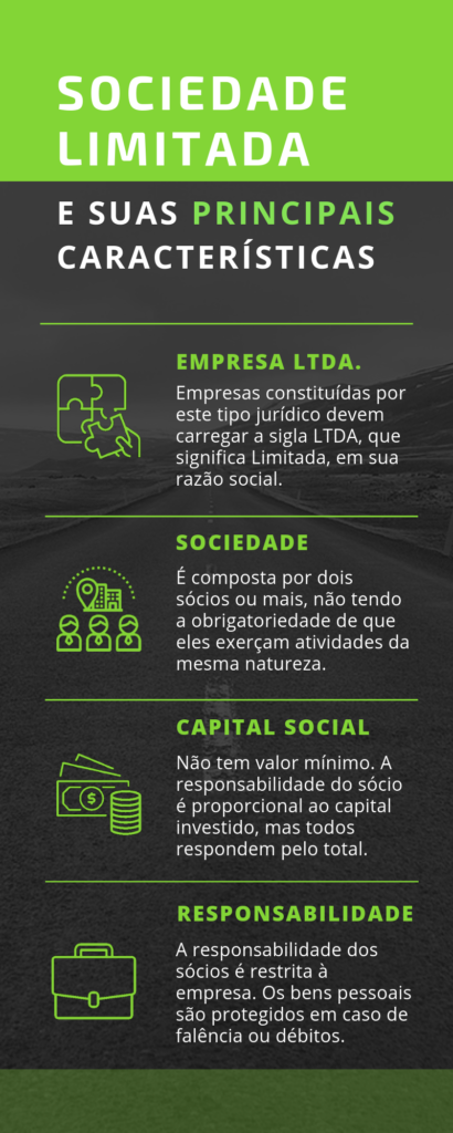 sociedade limitada