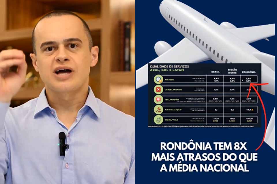 Advogado para processar a LATAM
