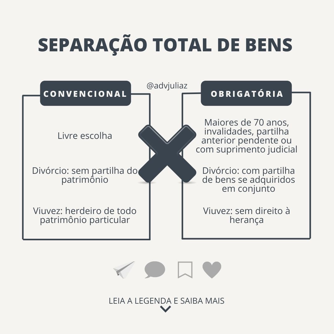 direitos na separacao total de bens