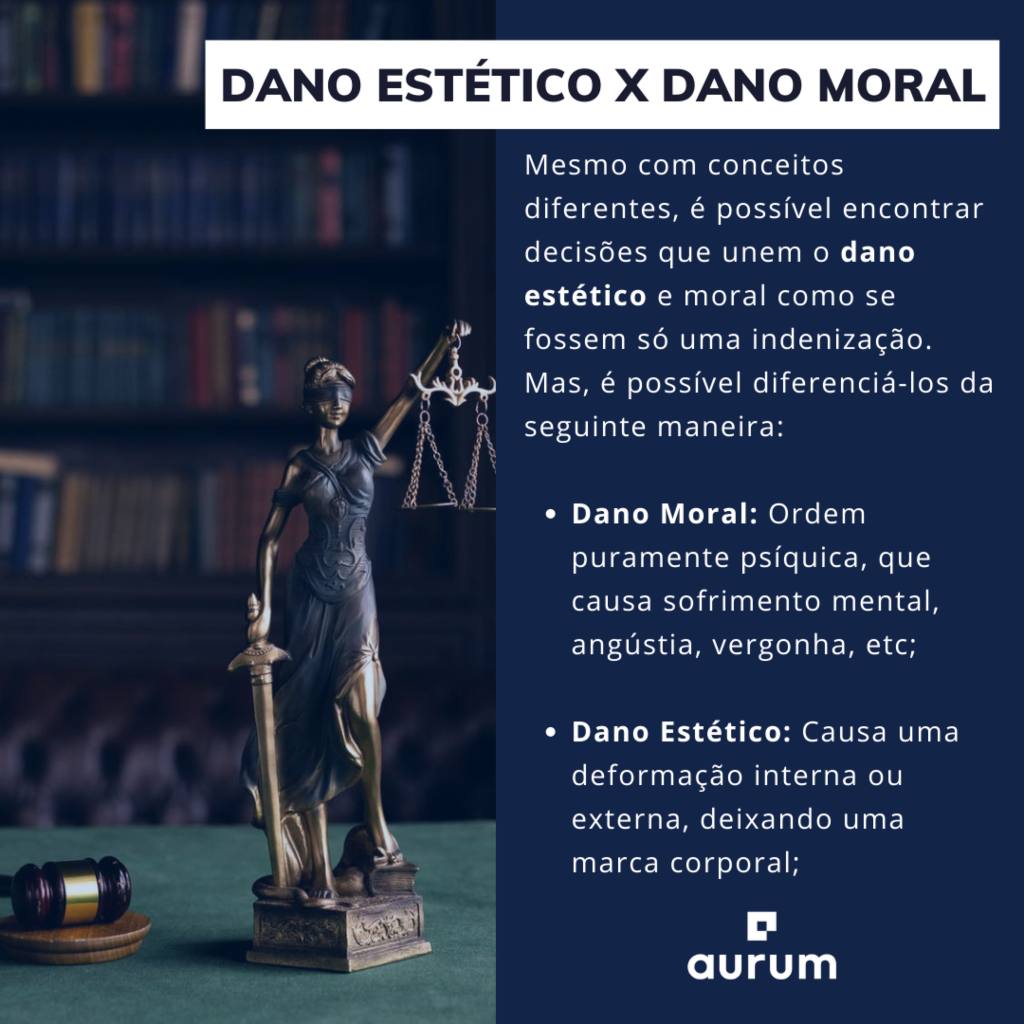 indenizacao por danos esteticos