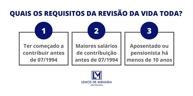 revisao da vida toda como esta