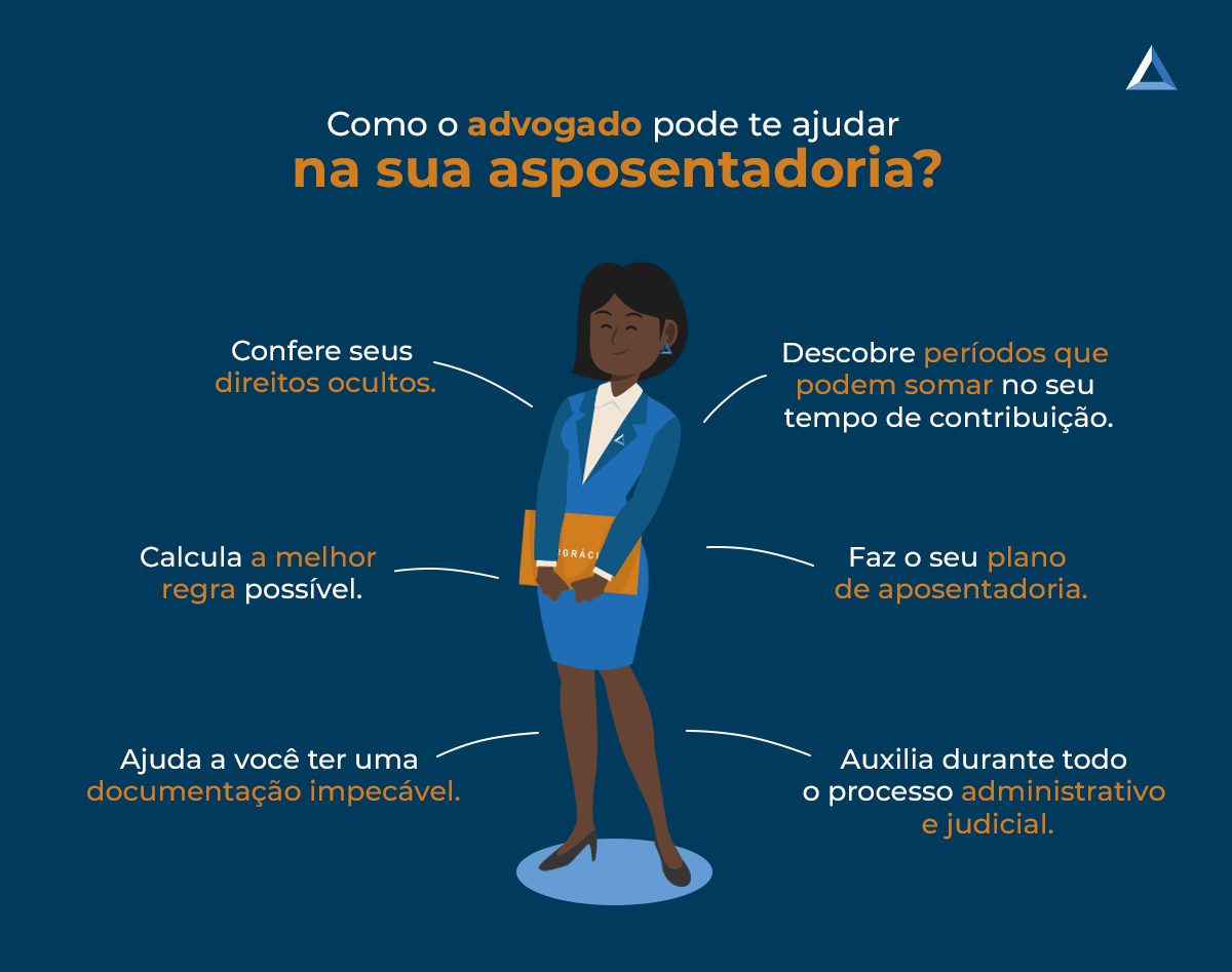 com quantos anos um advogado se aposenta